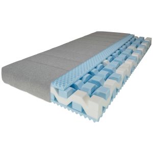 FlexiNet® Matratze Modell 576