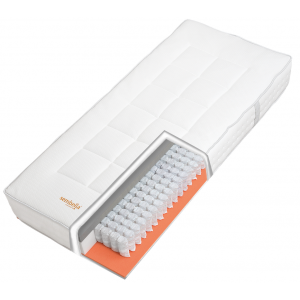 Geltex® BOSTON