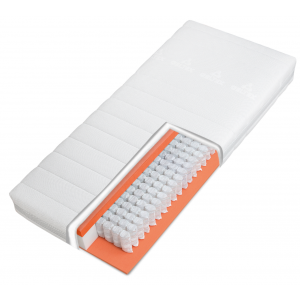 Geltex® MIAMI 