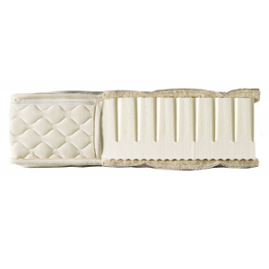 Matratze NATURAL BASIC 2